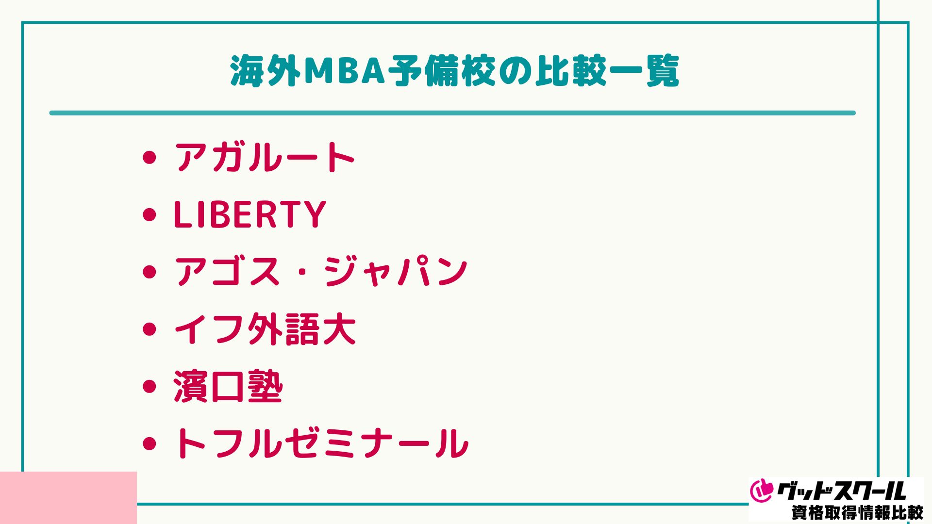 アガルート 国内MBA 海外MBA