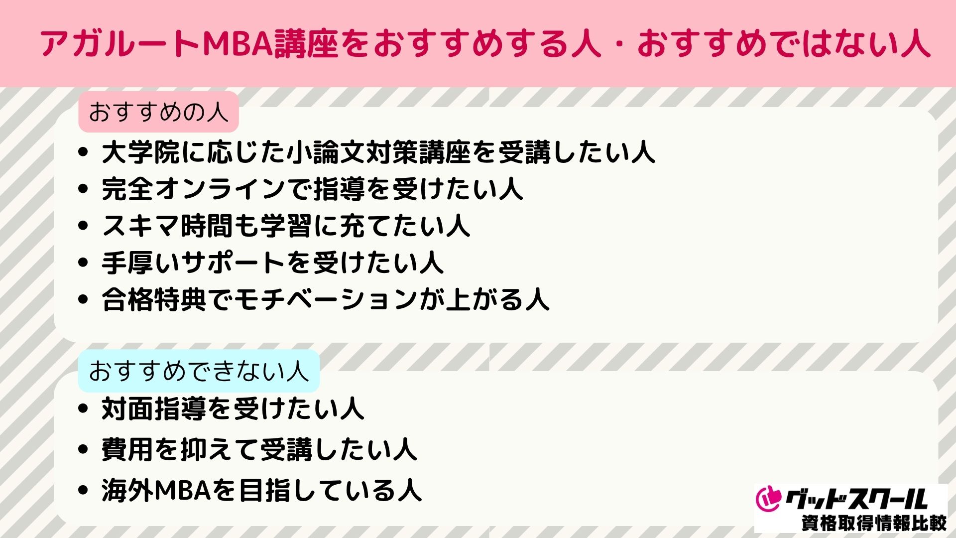アガルート 国内MBA おすすめする人・おすすめではない人