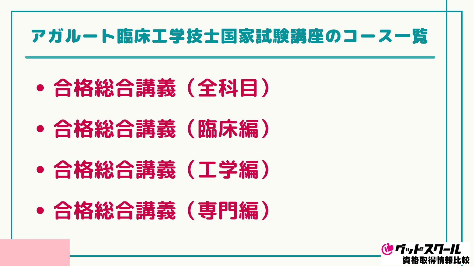 アガルート 臨床工学技士 コース