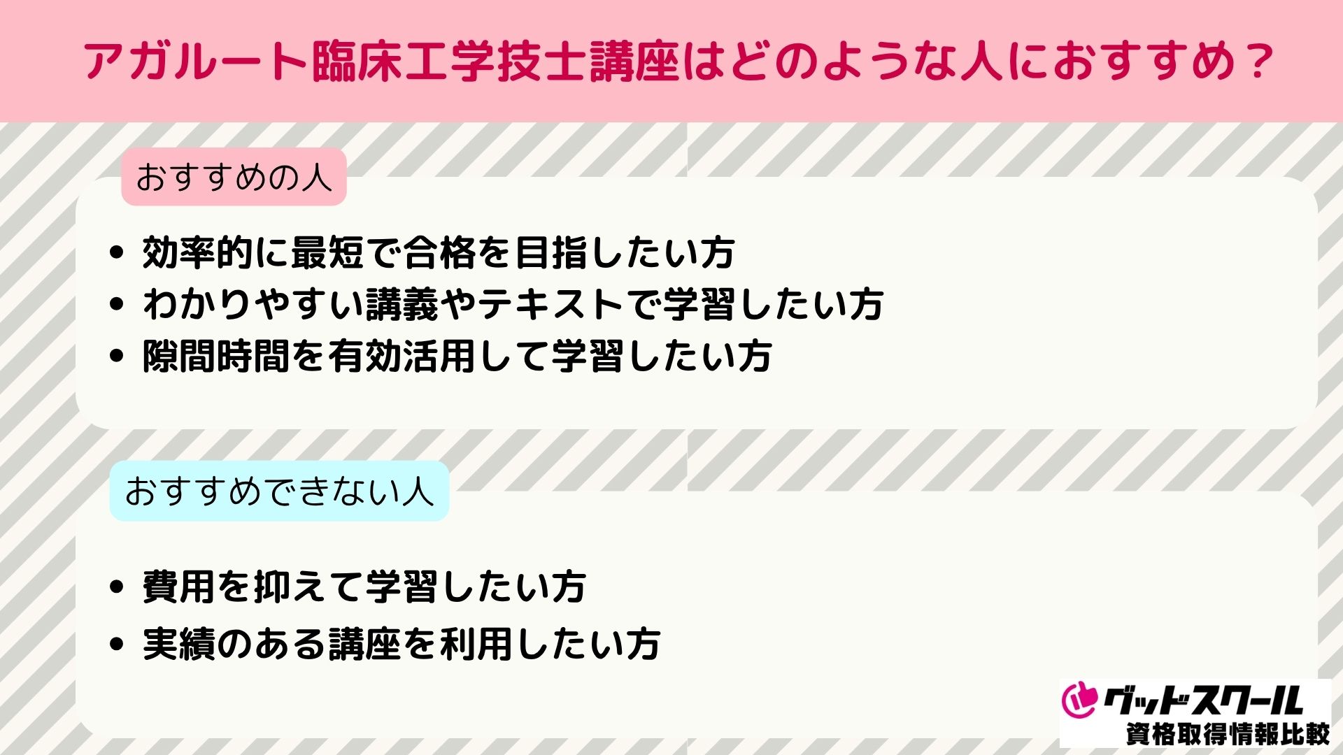 アガルート 臨床工学技士 おすすめ