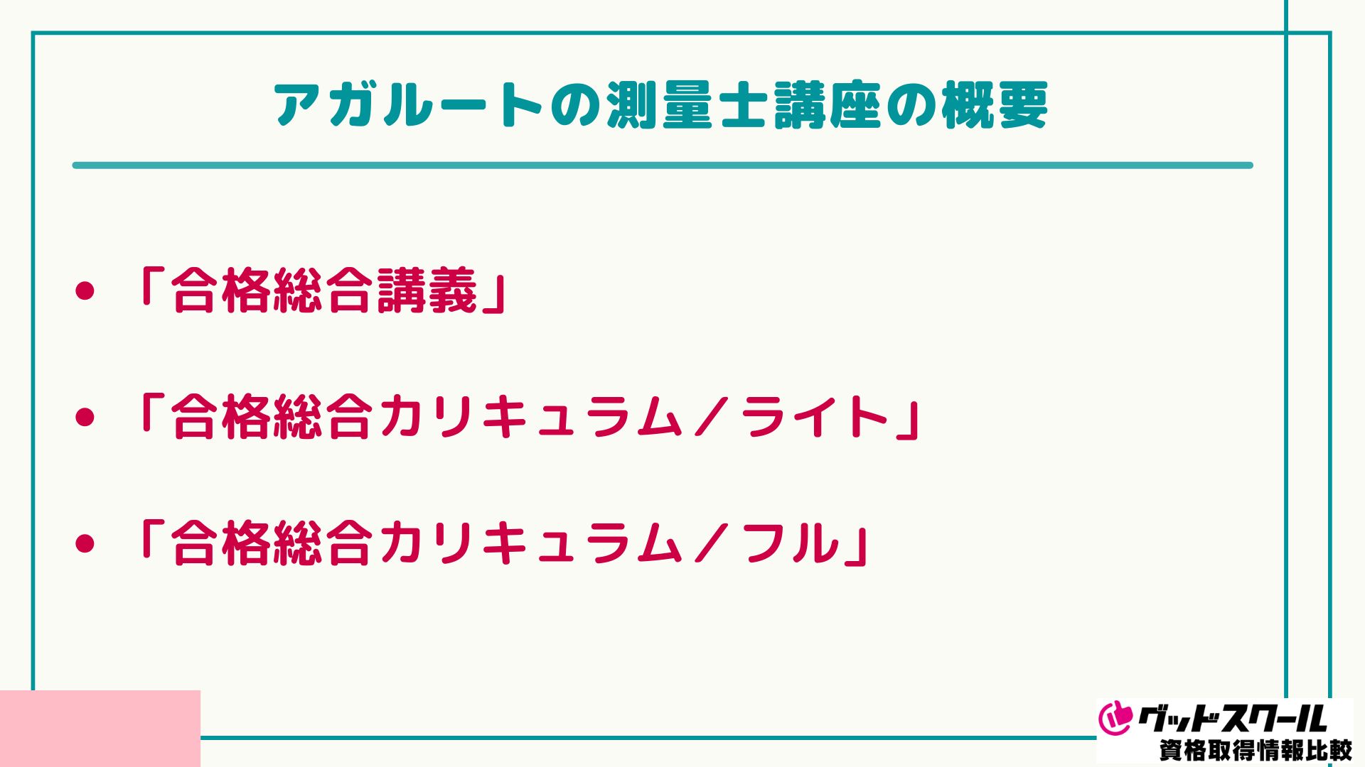 アガルート 測量士 概要