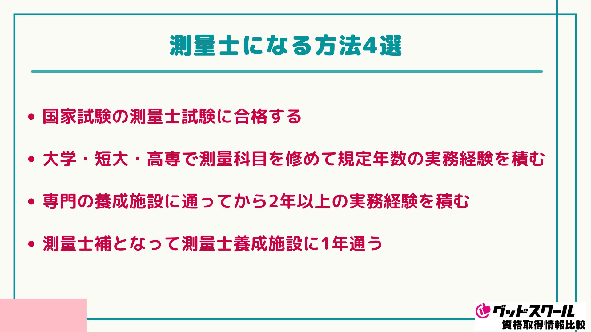 「測量士」試験　アガルート　2023 過去問題集 測量士補試験 2023 過去問題集 上下巻セット アガルート - メルカリ