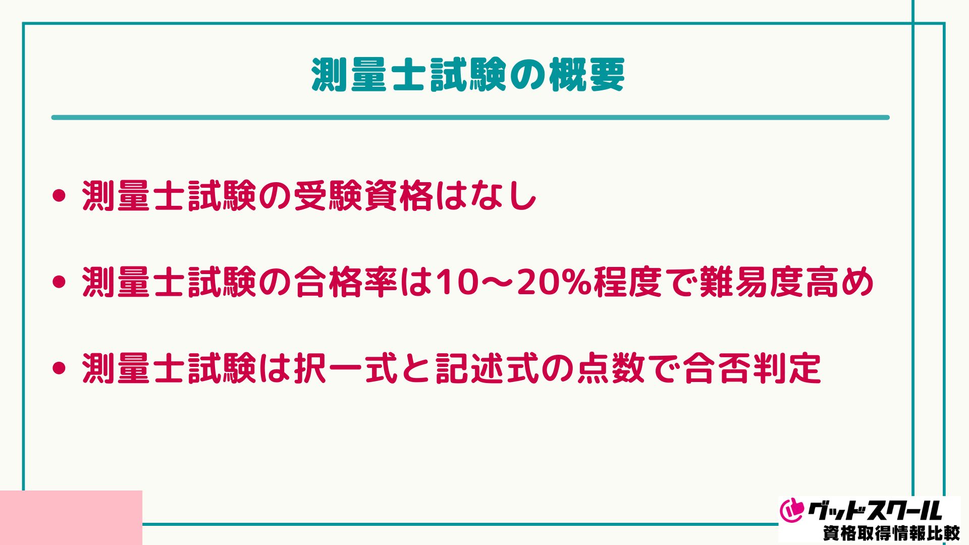 アガルート 測量士 試験概要