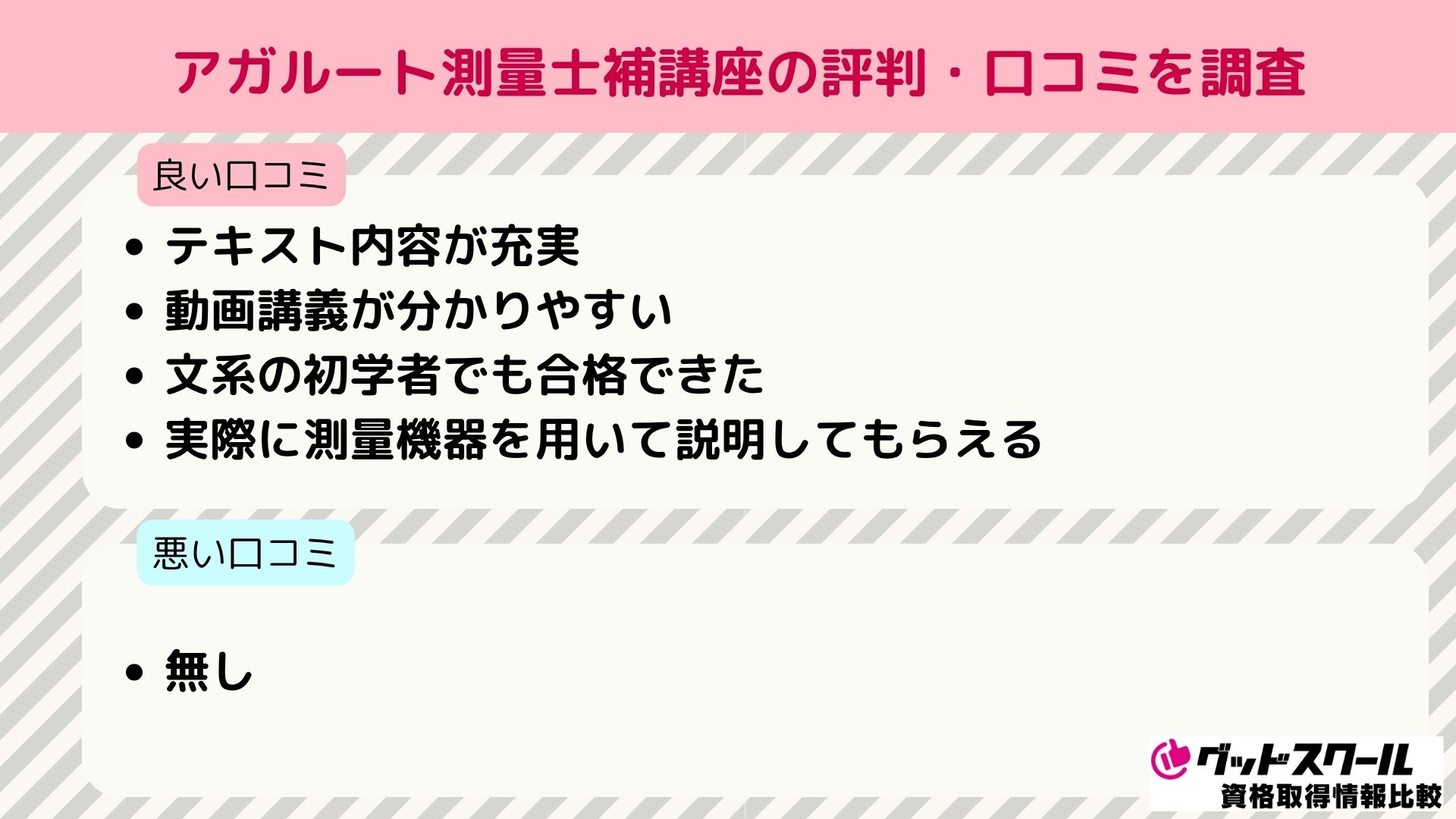 アガルートの測量士補講座の評判は？テキスト情報や他の予備校