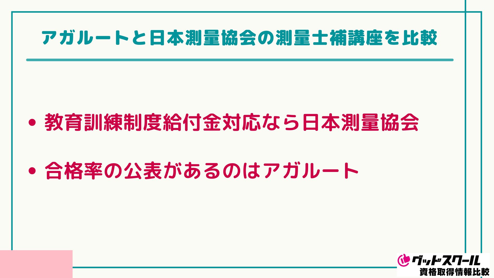 アガルート 測量士捕 日本測量協会 比較