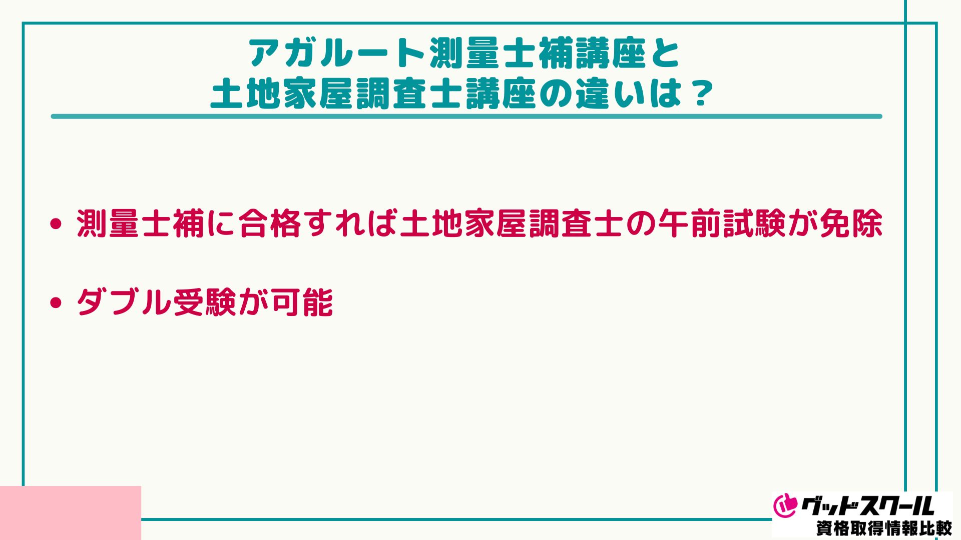 アガルート 測量士捕 土地家屋調査士 違い