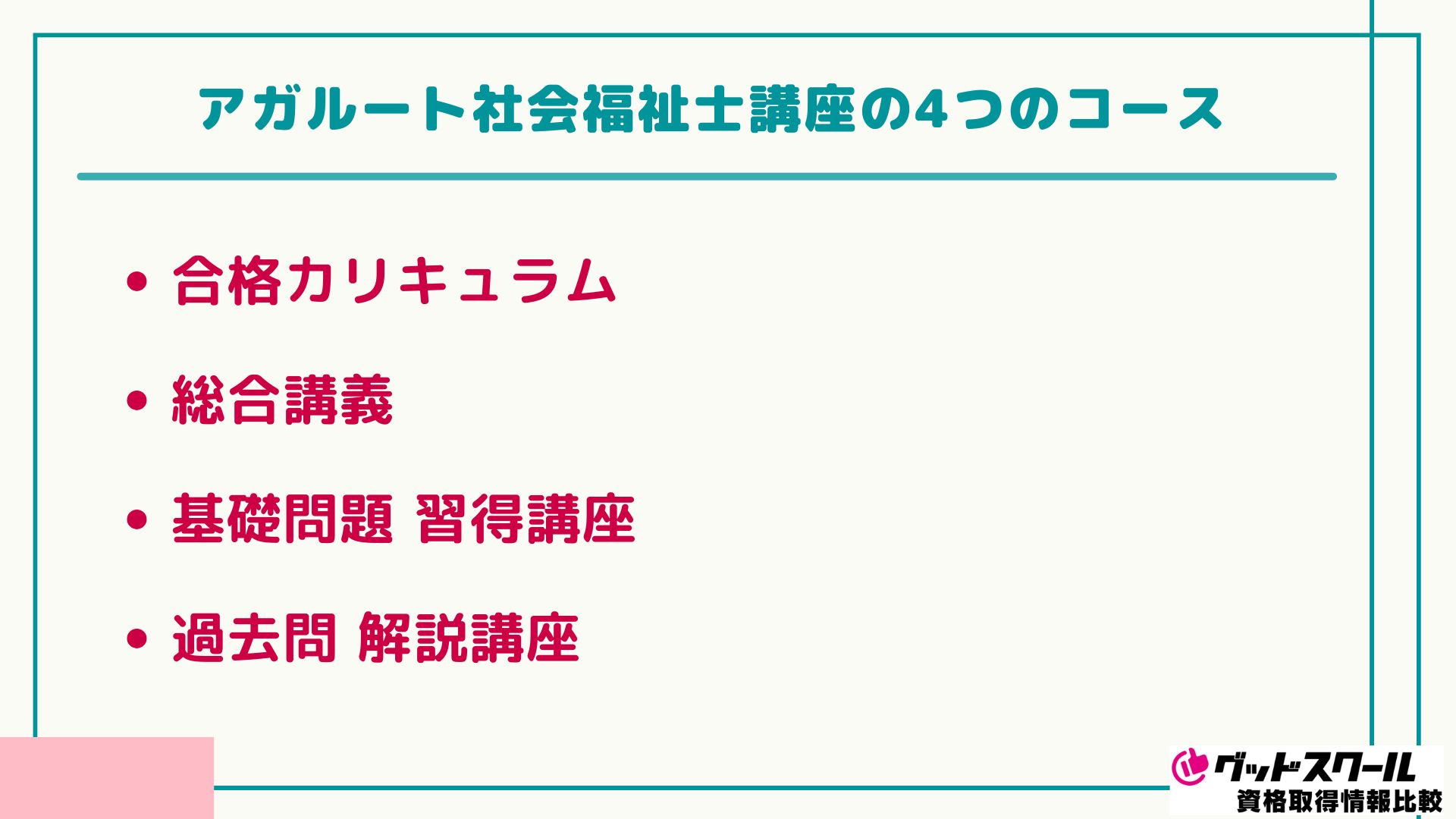 アガルート 社会福祉士 4つのコース