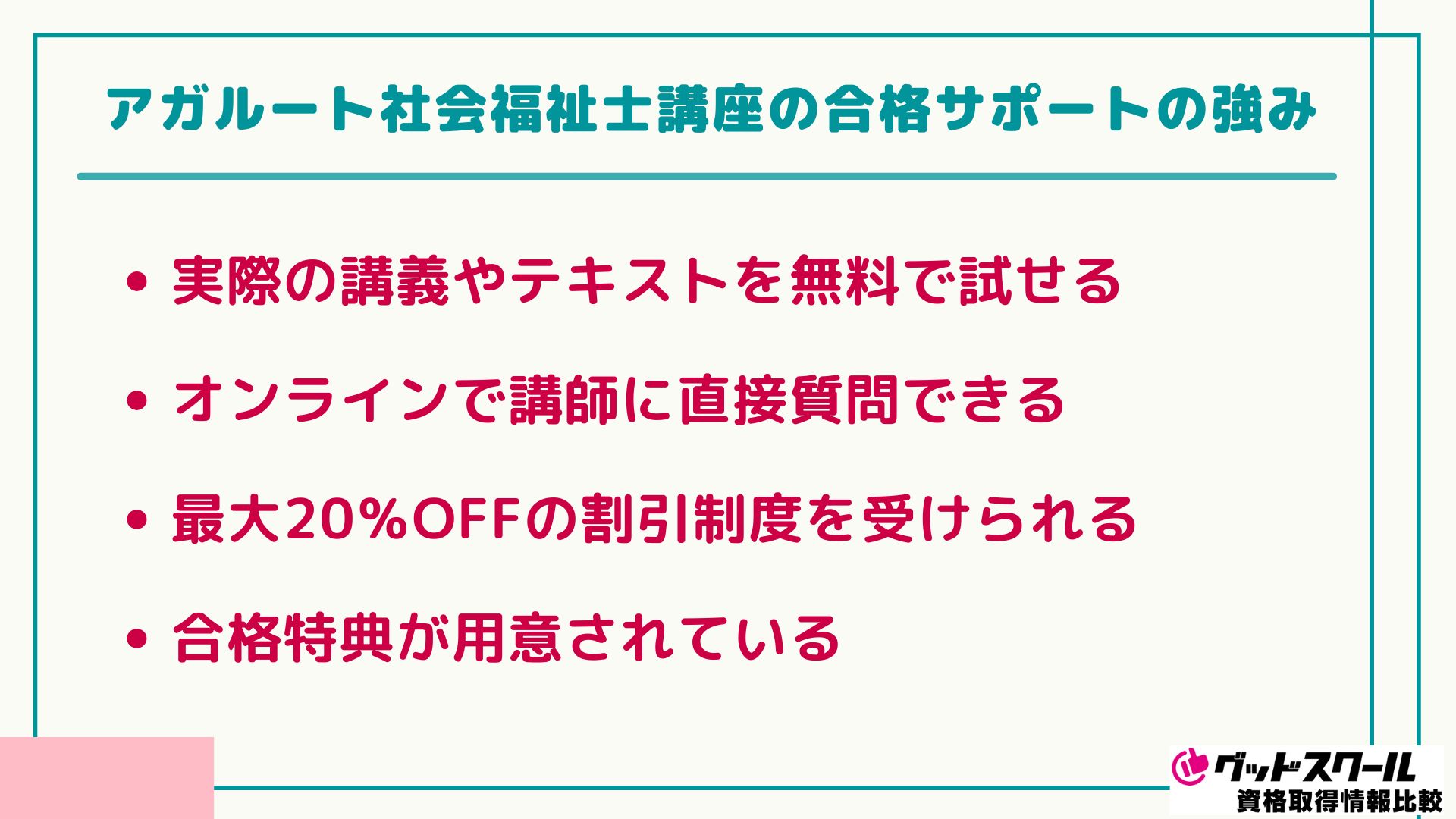 アガルート 社会福祉士 サポート