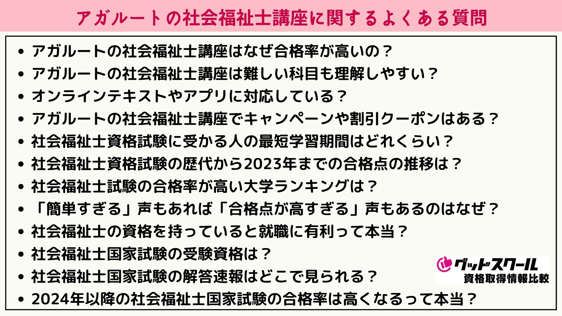 アガルート 社会福祉士 よくある質問