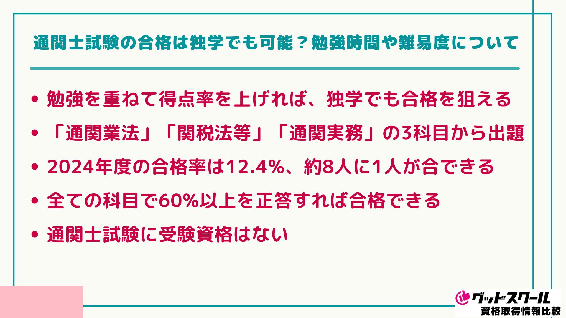 アガルート 通関士 独学