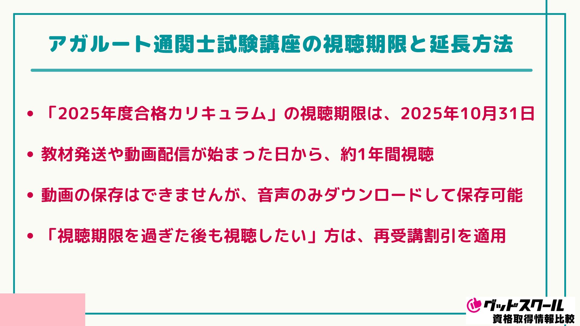 アガルート 通関士 視聴期限