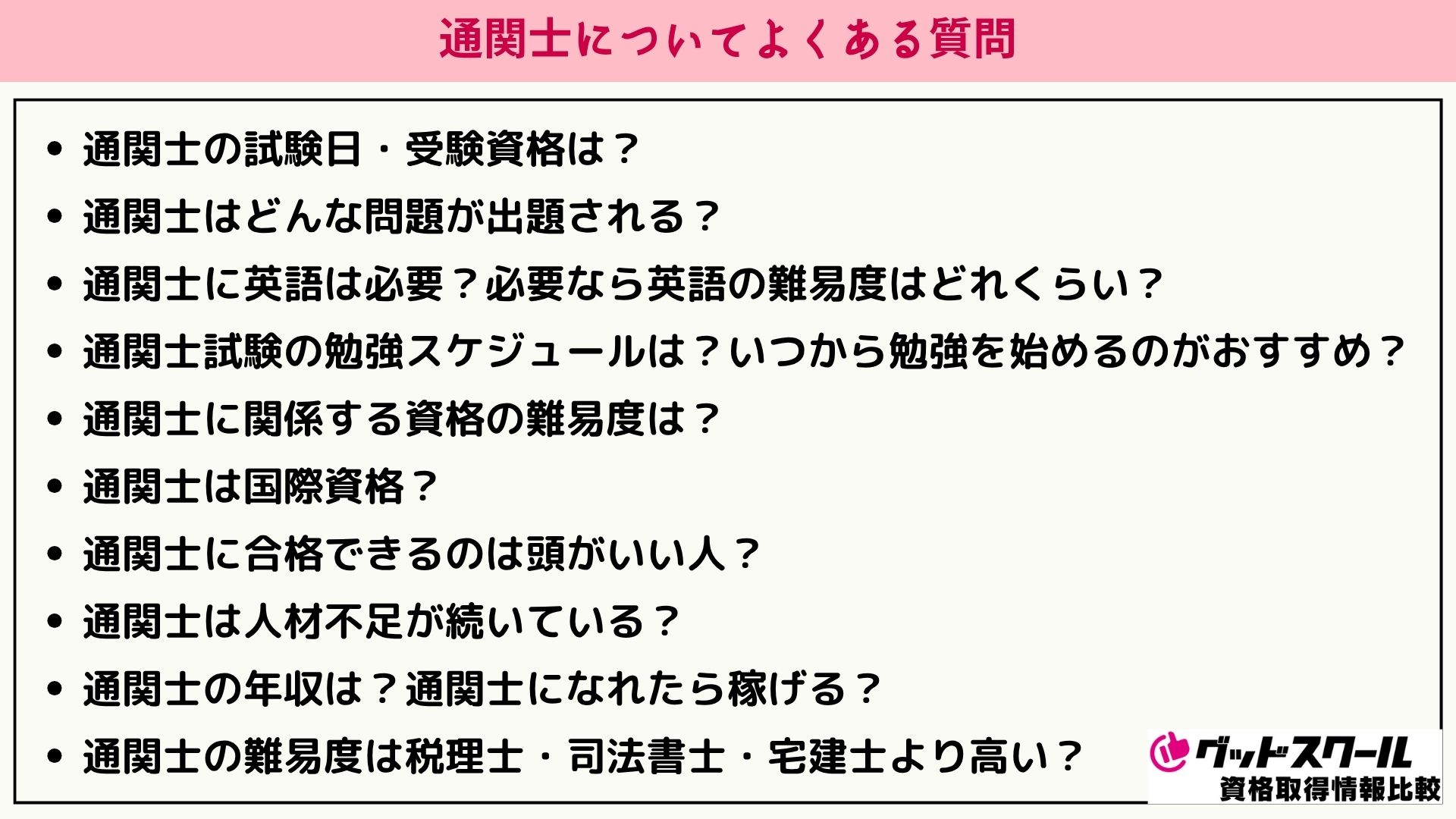 アガルート 通関士 よくある質問2