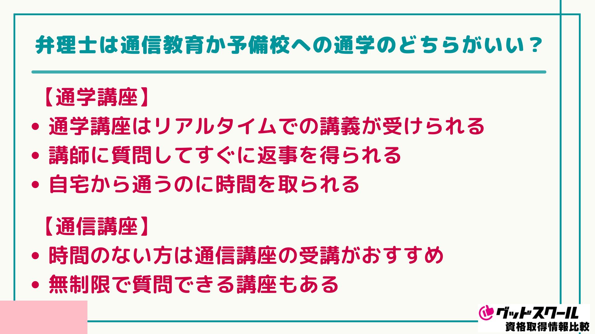 弁理士 通信・通学 どちらがいい