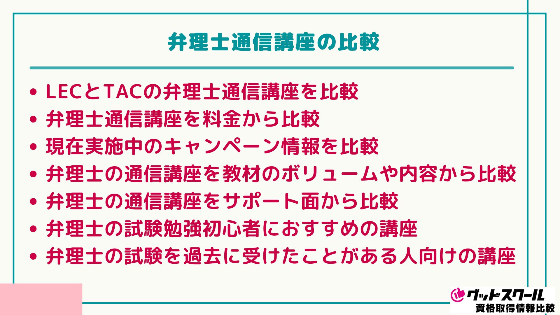 弁理士 比較