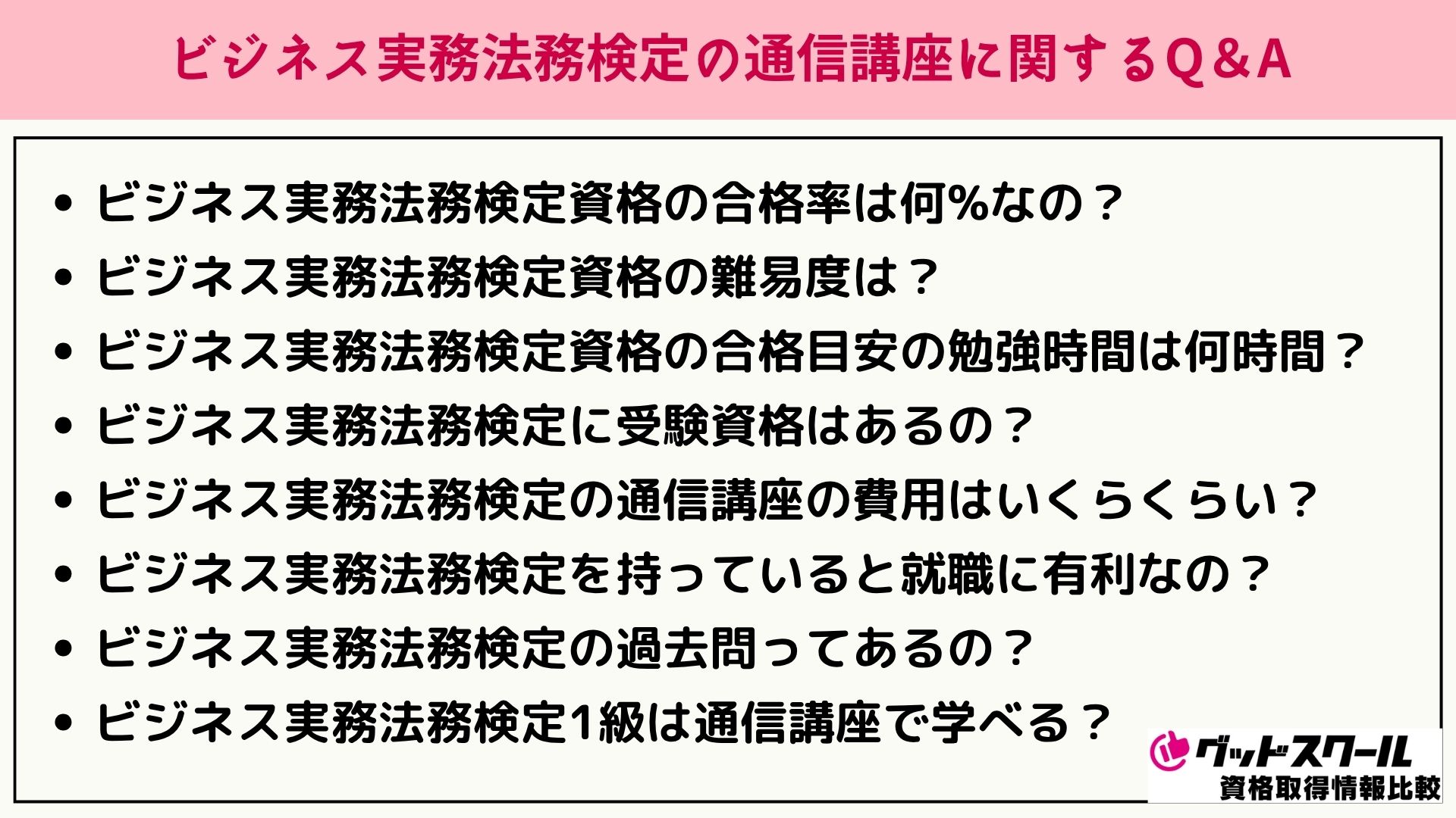 ビジネス実務法務検定 Q&A