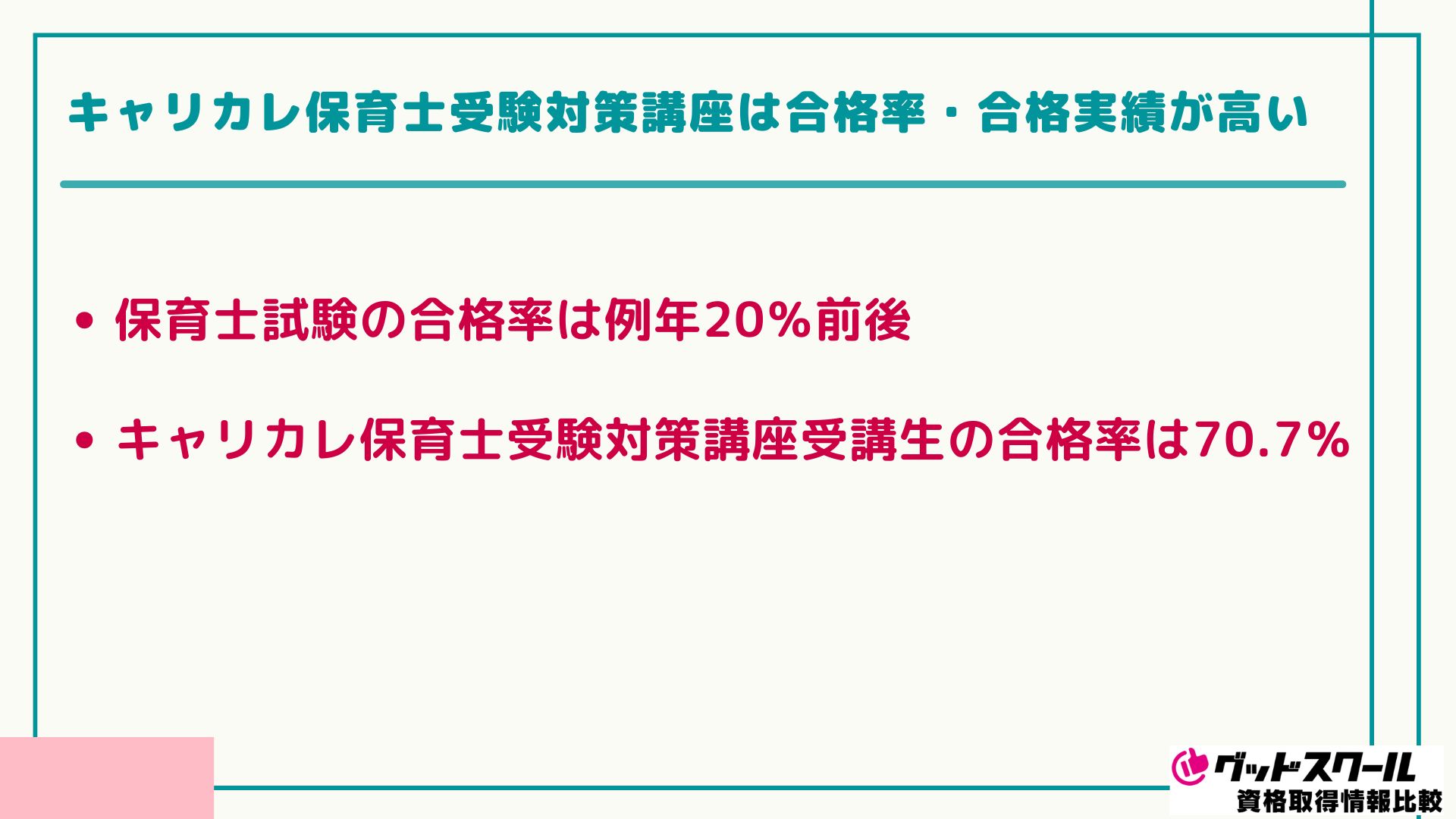 キャリカレ　保育士受験対策講座　DVD付き キャリカレ 保育士受験対策講座セット 人文