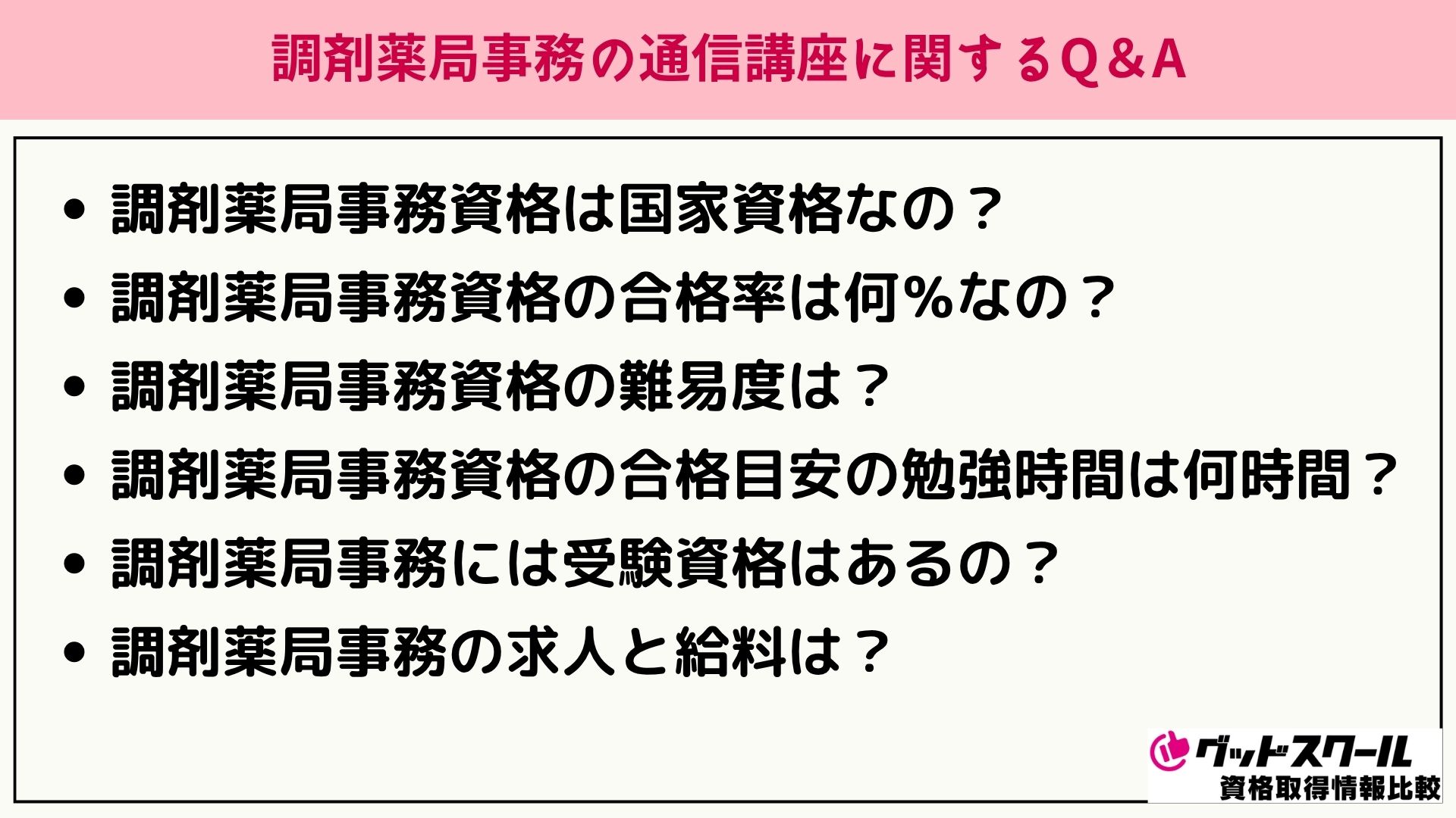 調剤薬局事務 Q&A