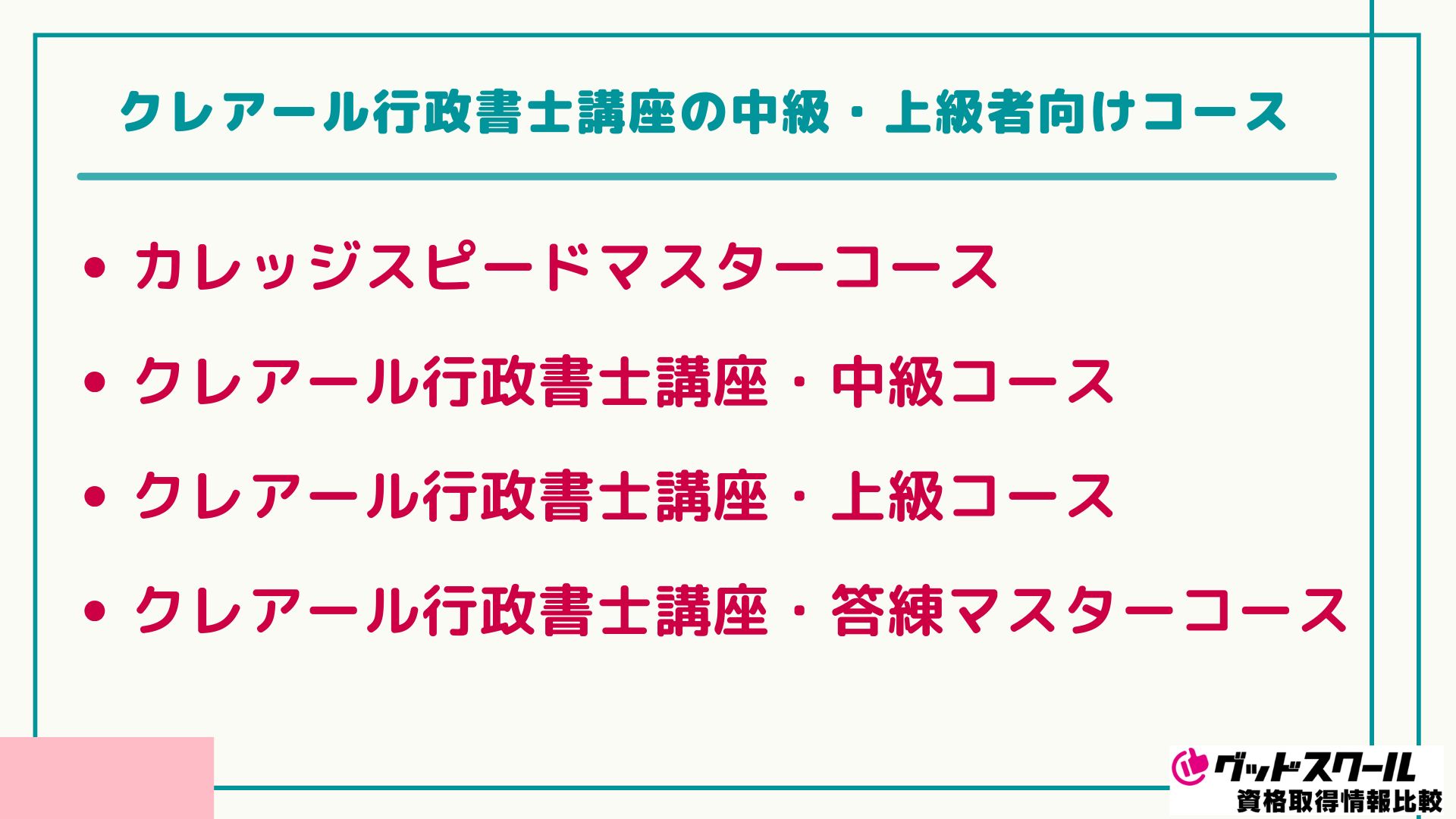 クレアール 行政書士 中級・上級コース