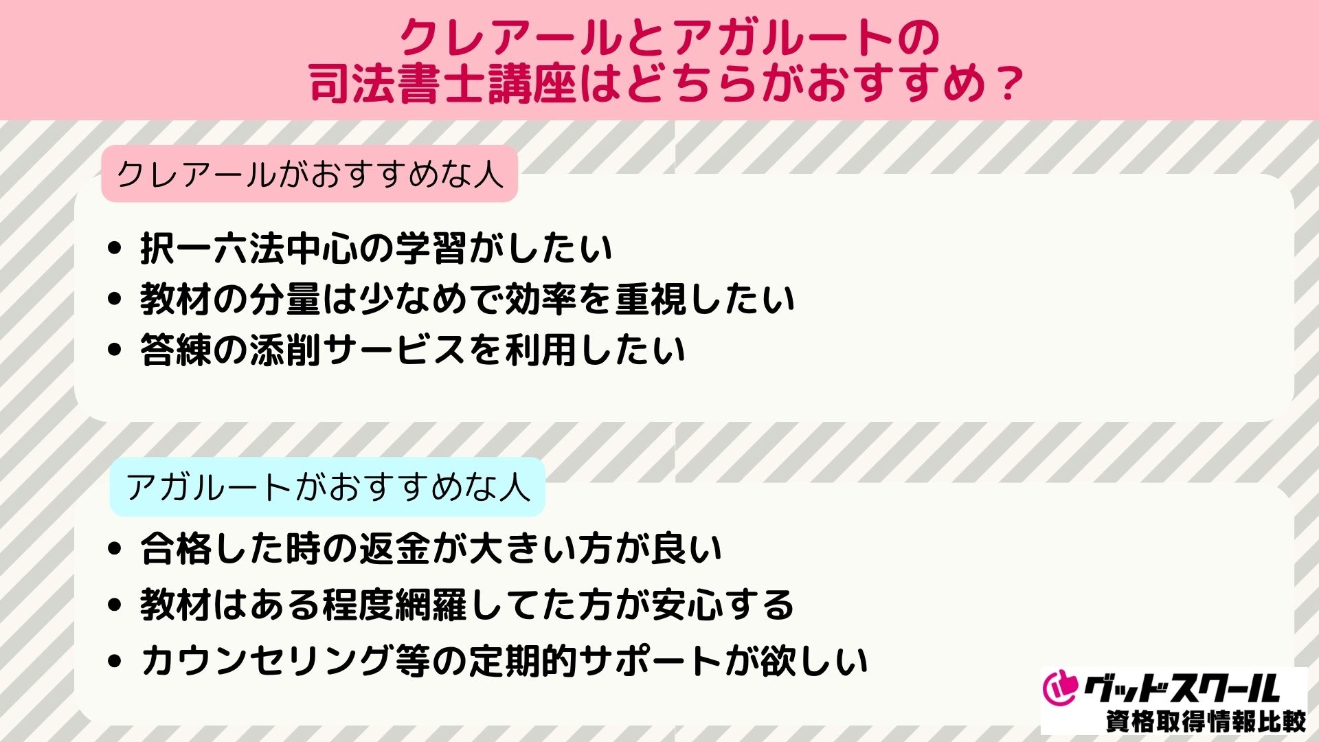 クレアール 司法書士 どちらがおすすめ