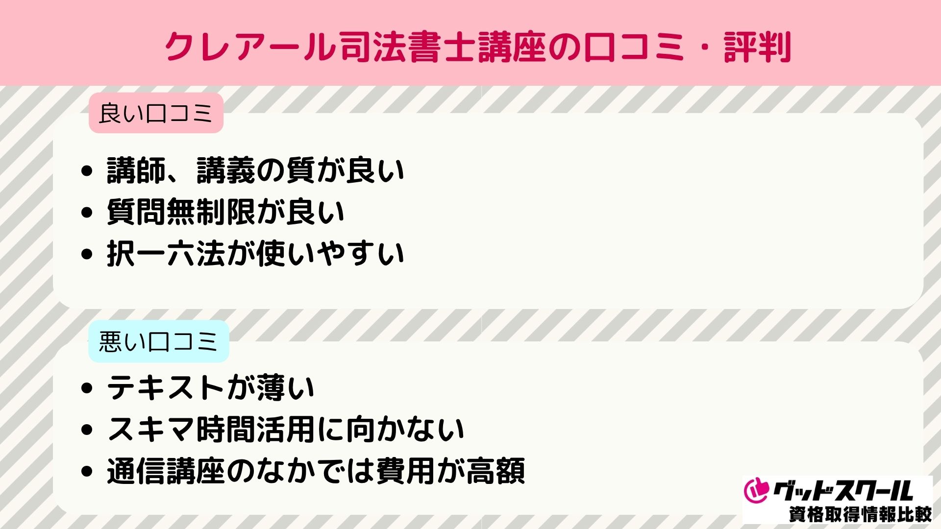 クレアール 司法書士 口コミ