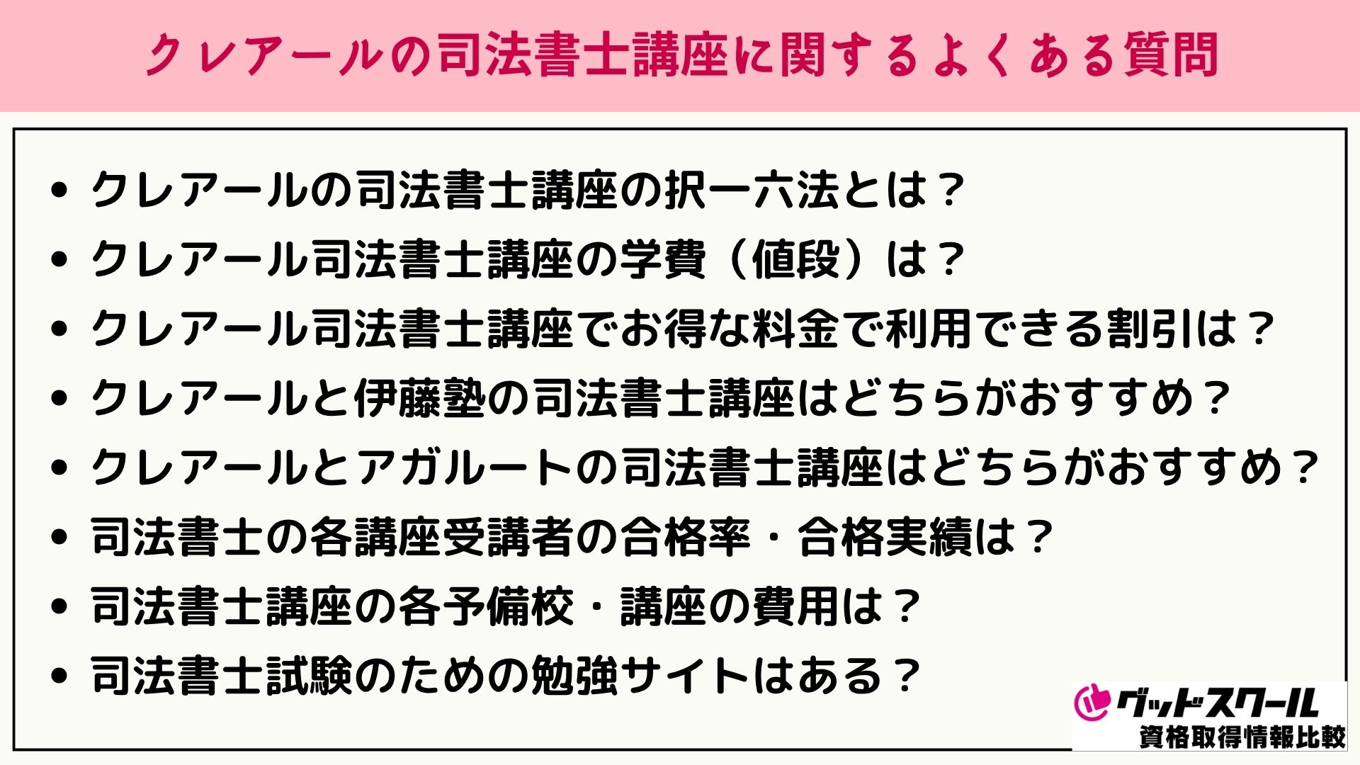 クレアール 司法書士 よくある質問