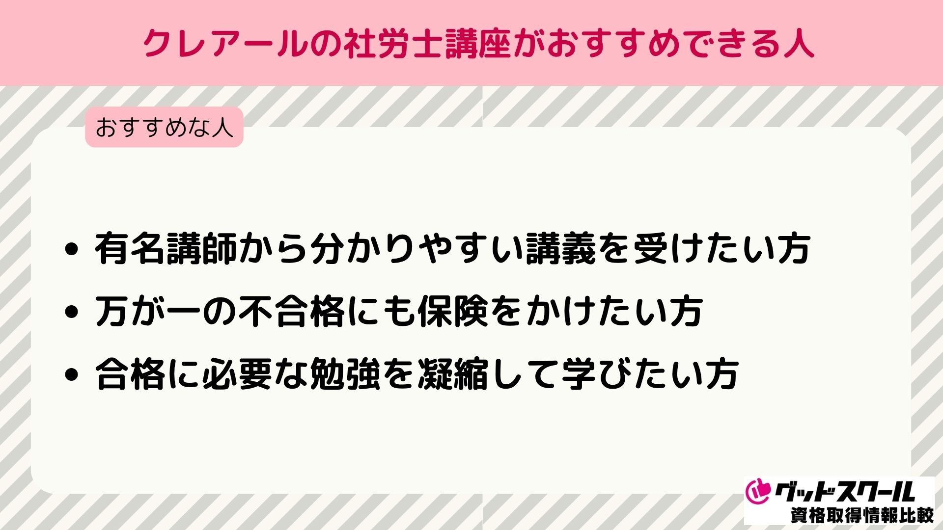 クレアール2021年社労士講座　国民年金法・厚生年金法テキスト＆DVD講義 クレアール2021年社労士講座 国民年金法・厚生年金法テキスト