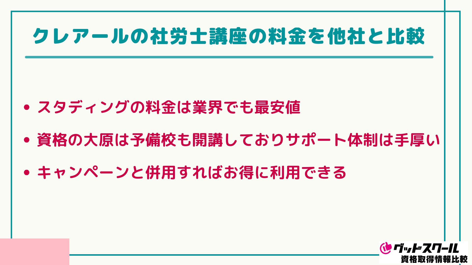 クレアール 社労士 料金 比較