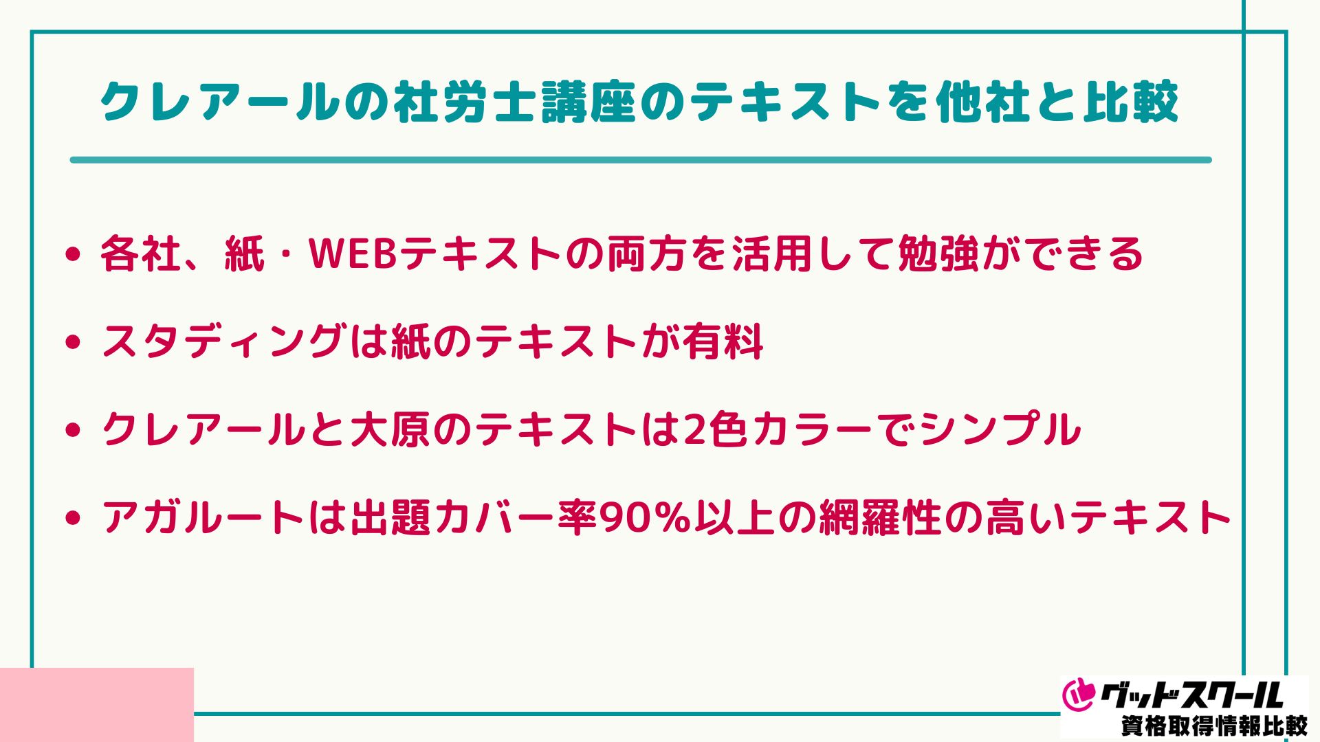 クレアール 社労士 テキスト 比較