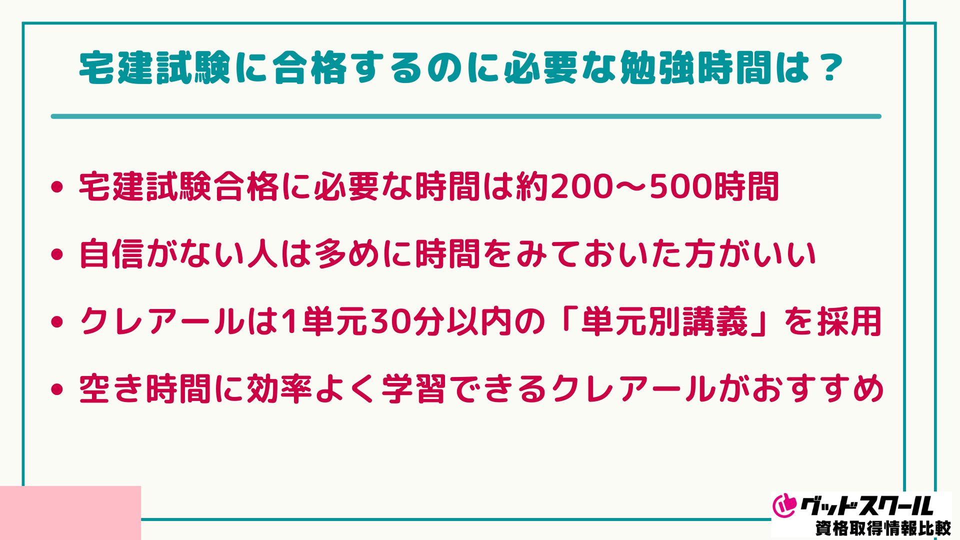 クレアール 宅建士 勉強時間