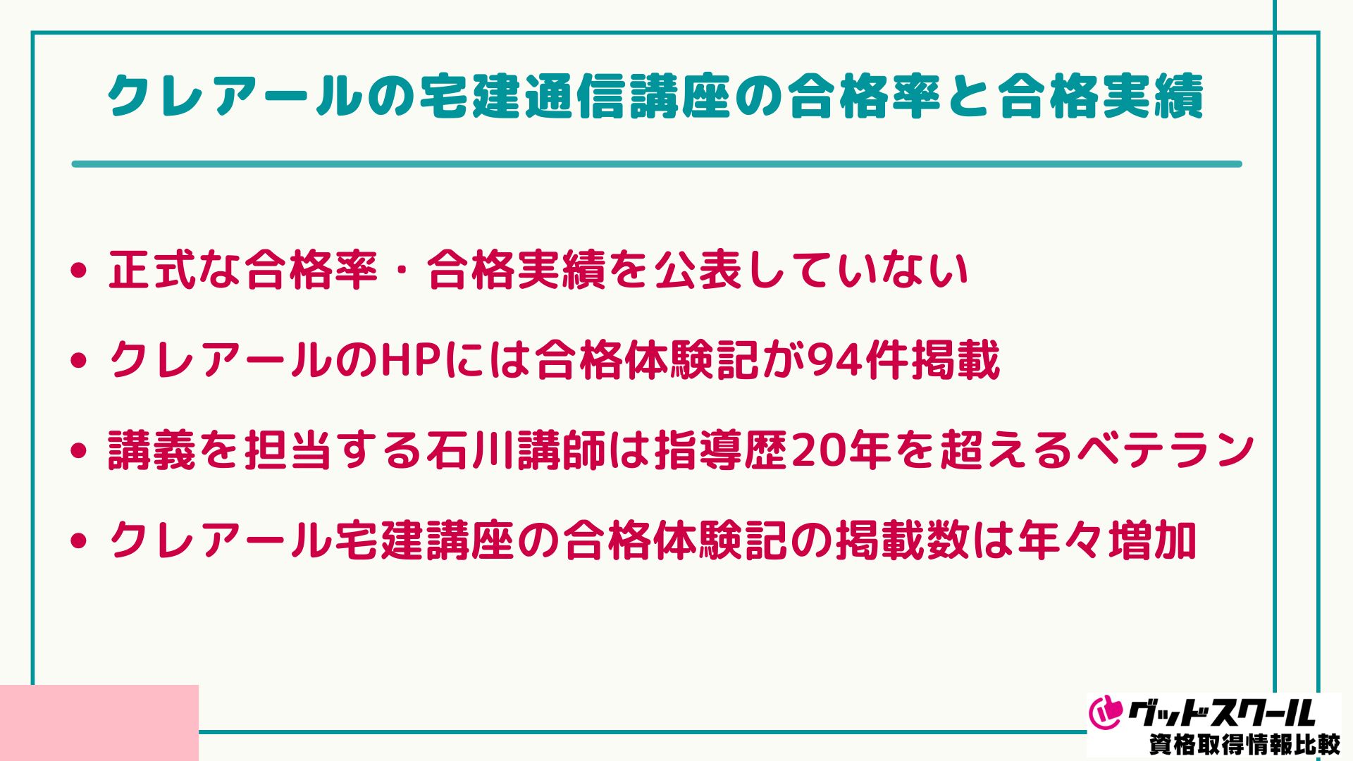 クレアール 宅建士 合格率