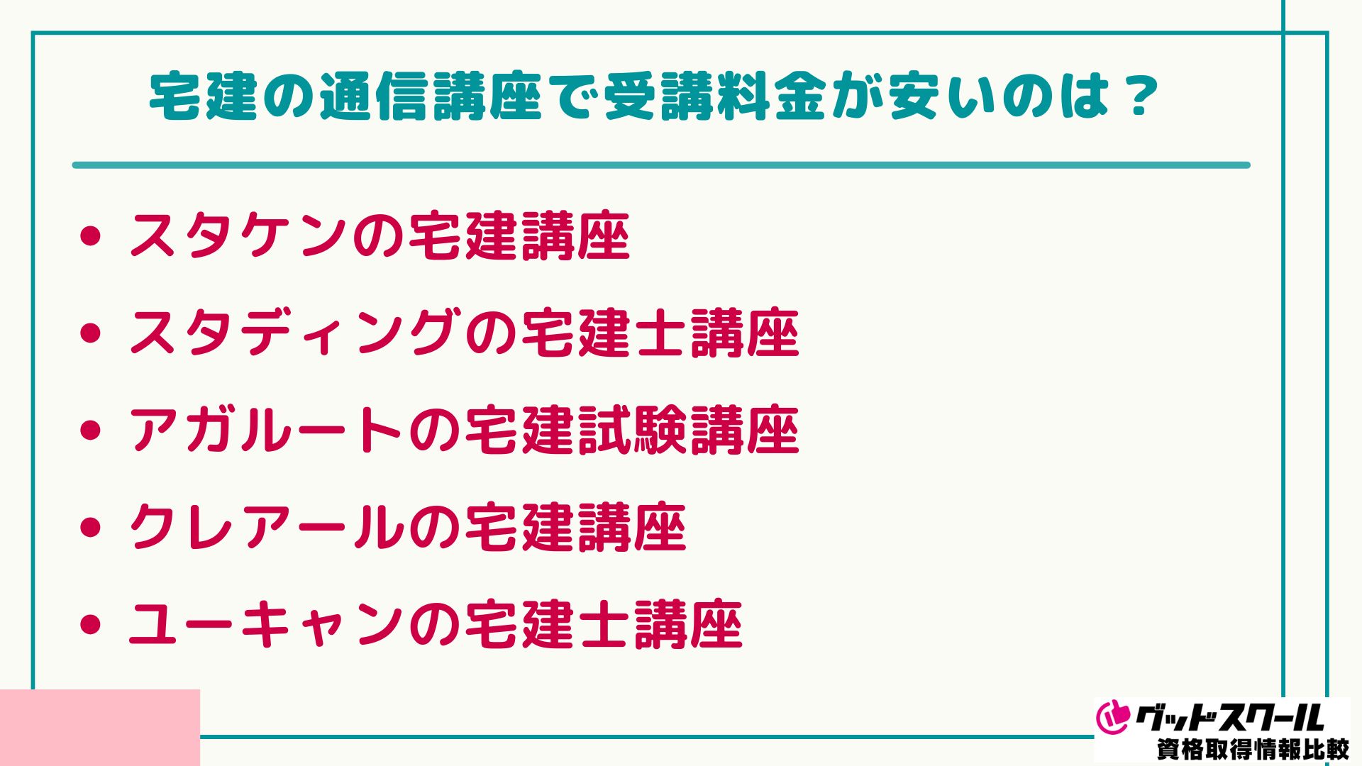 クレアール 宅建士 安い