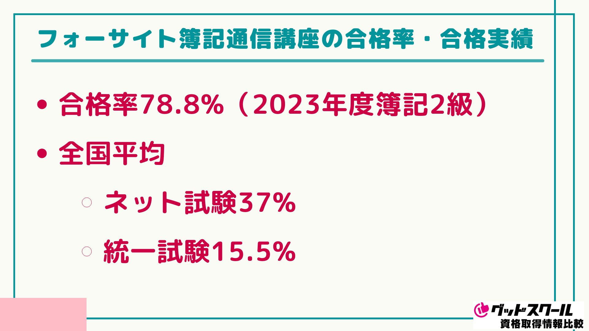 2025年最新】フォーサイトの簿記講座の評判は？口コミや割引