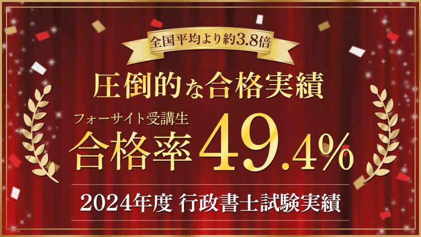 フォーサイト 行政書士 2024年 合格率