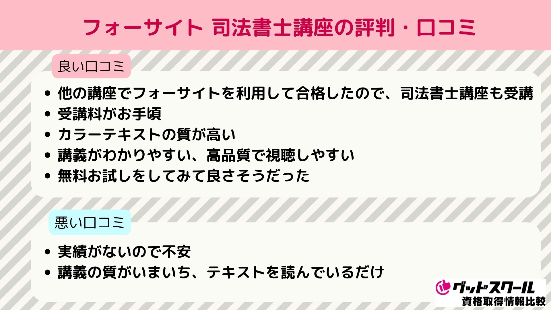 フォーサイト 司法書士 評判口コミ