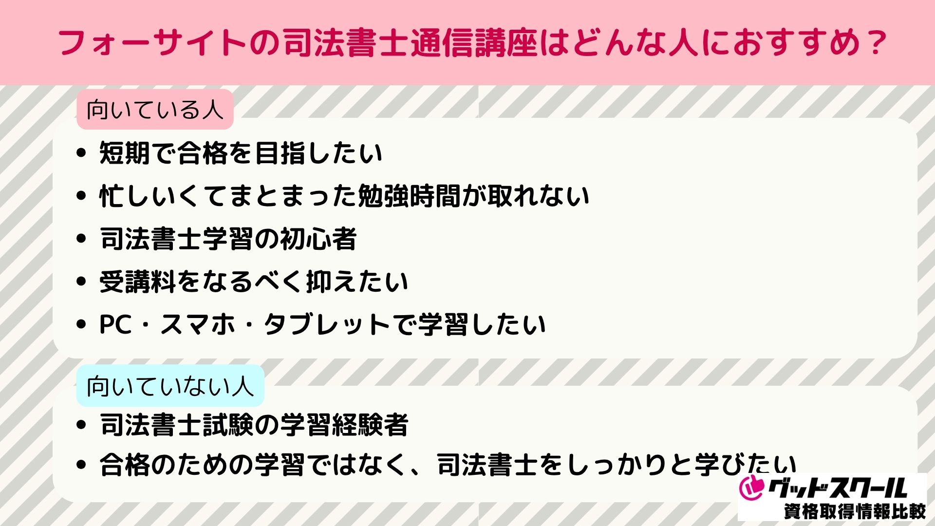 フォーサイト 司法書士 おすすめ