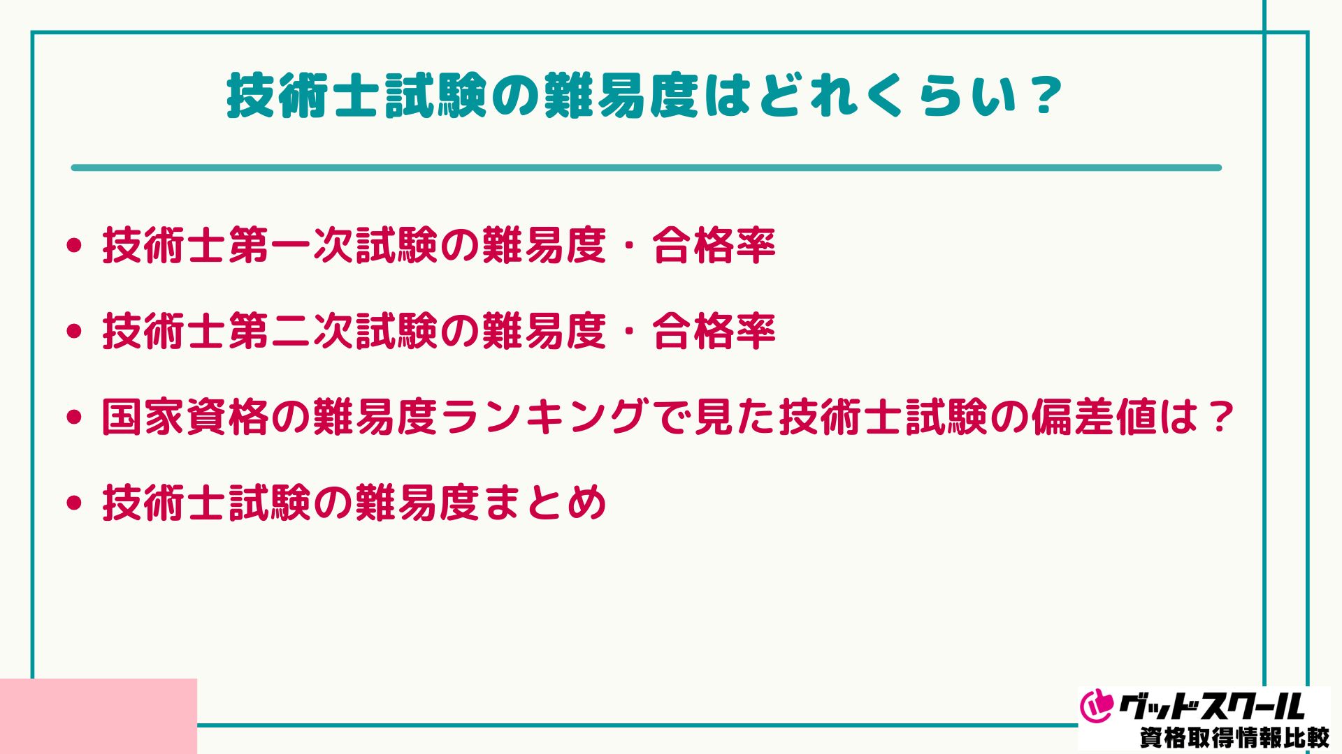 技術士 難易度 どれくらい