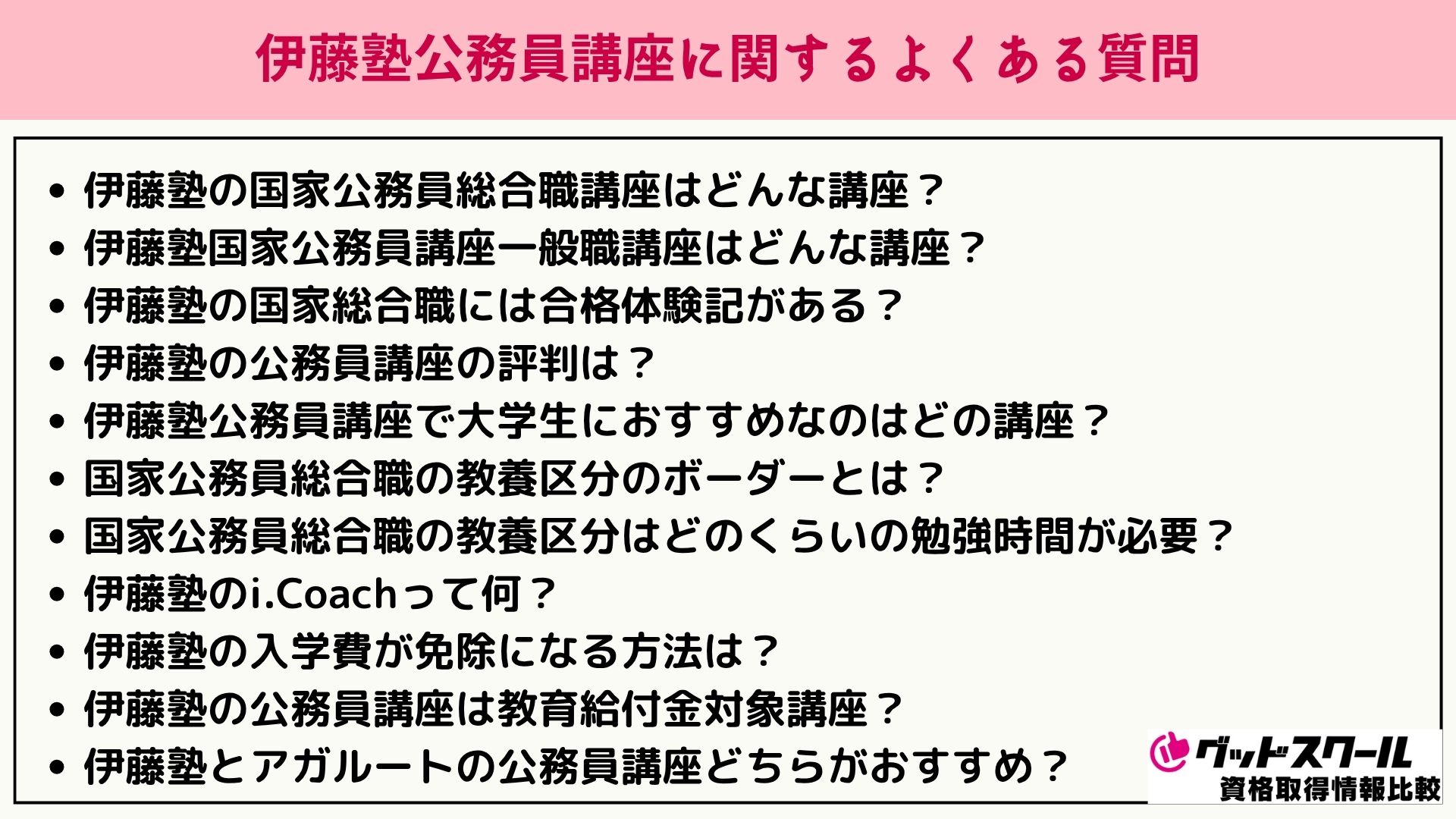 伊藤塾 公務員 よくある質問