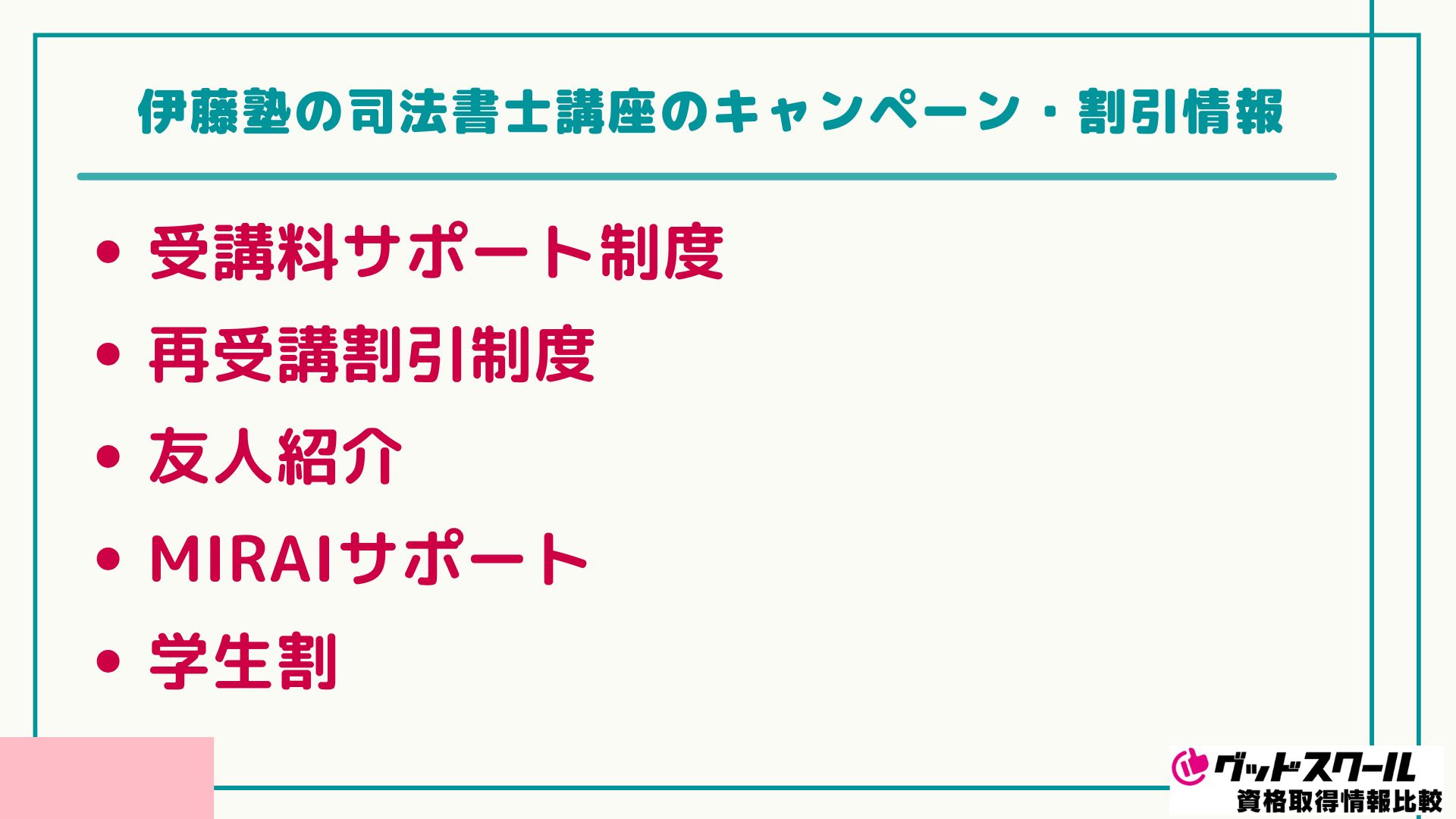 伊藤塾 司法書士 割引