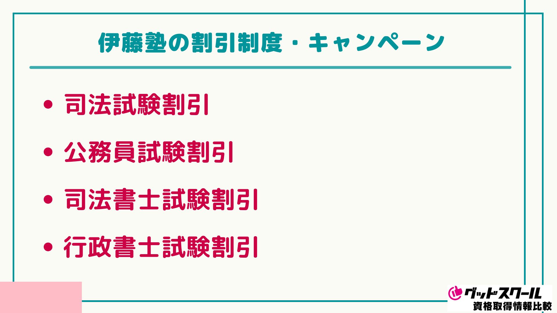 伊藤塾 割引