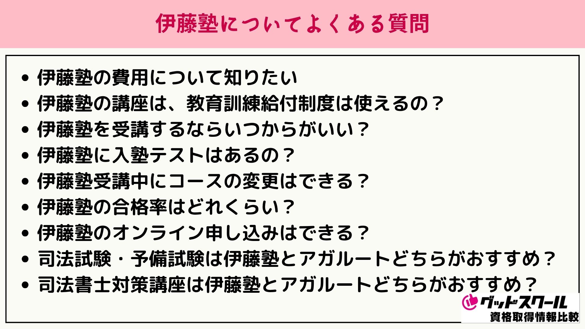 伊藤塾 よくある質問