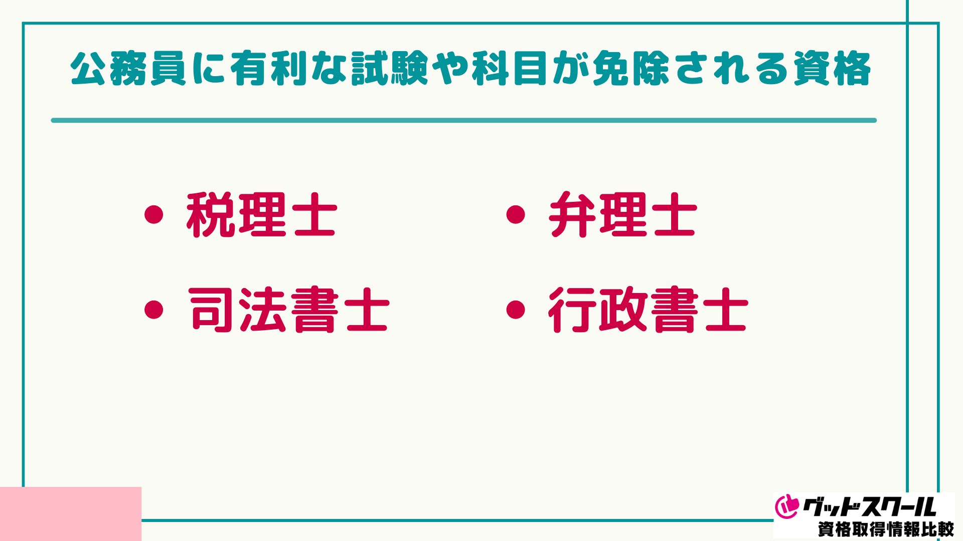 公務員 おすすめの資格 科目免除