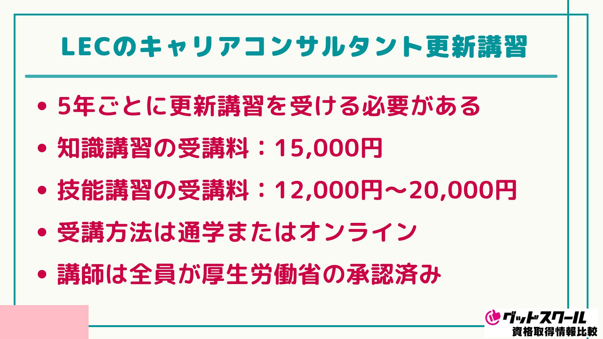 LEC キャリアコンサルタント 更新講習