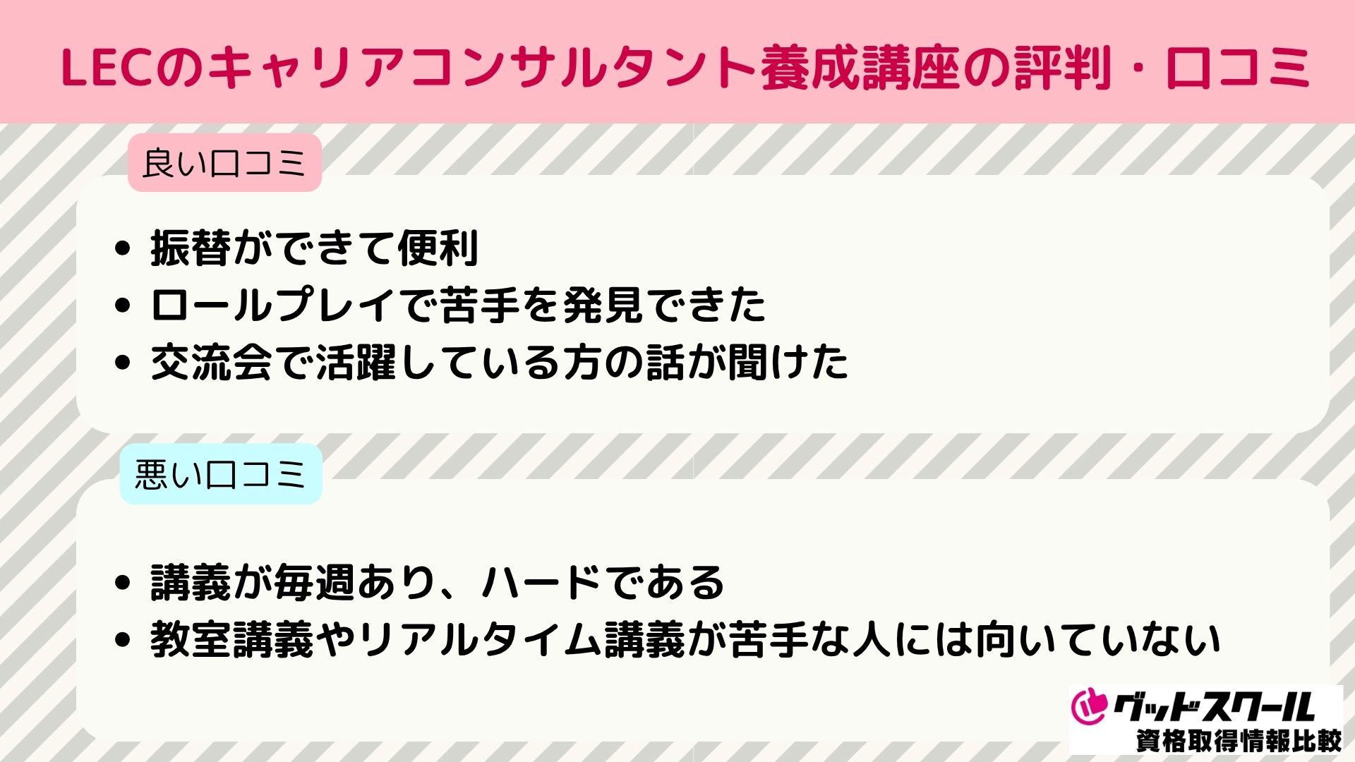 LEC キャリアコンサルタント 口コミ