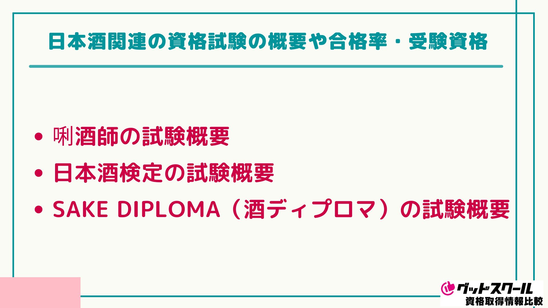 日本酒 関連資格 合格率