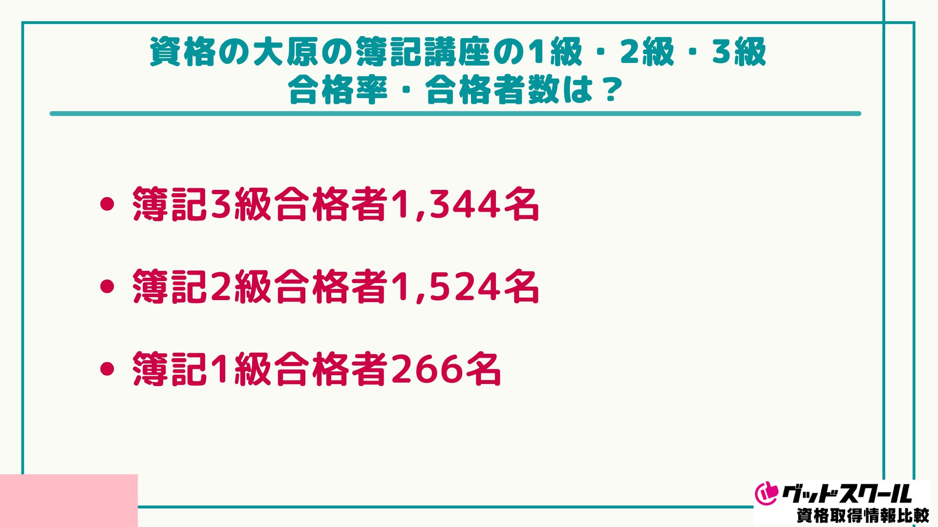 大原 簿記 合格者