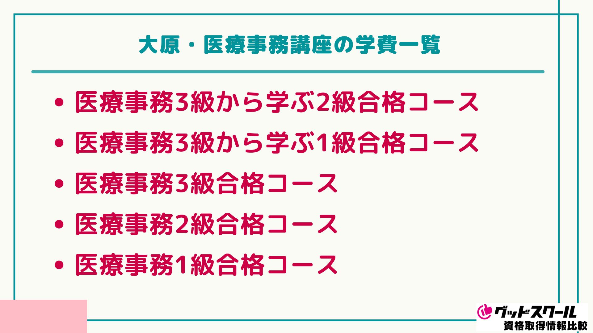 大原 医療事務 学費