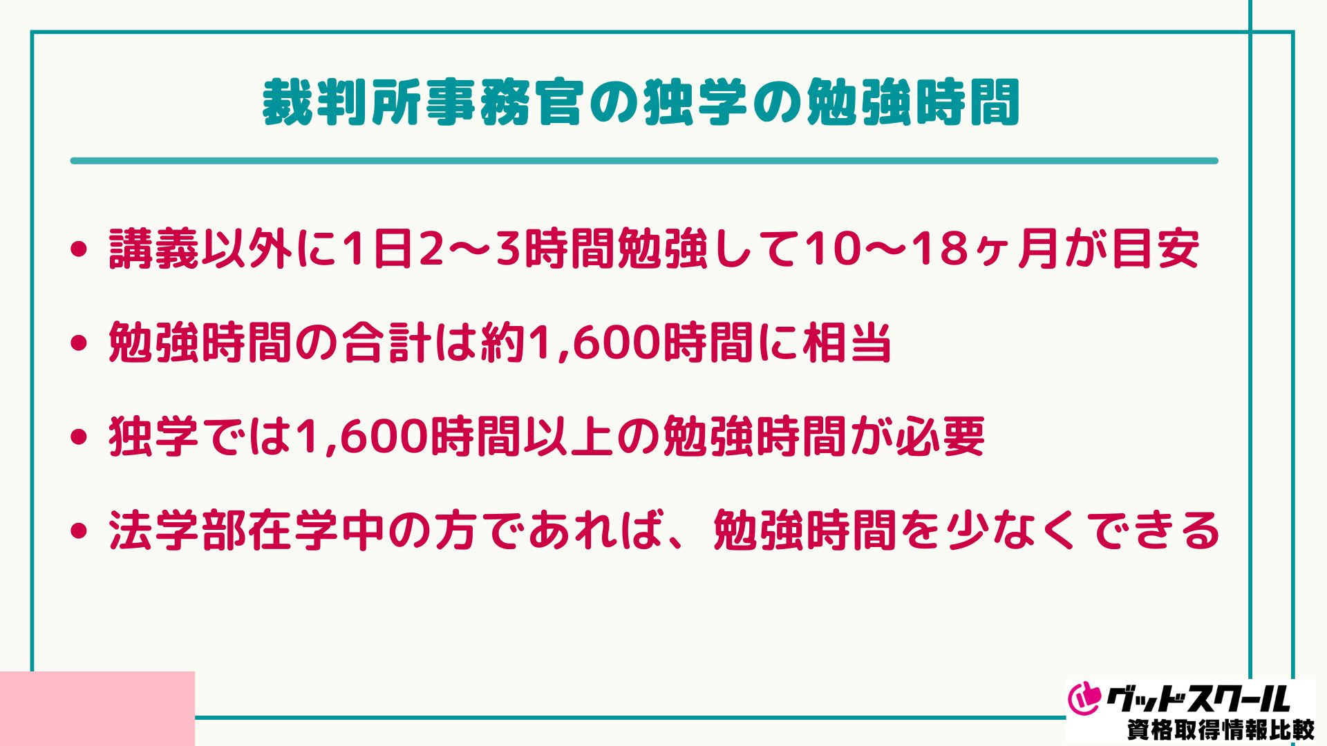 裁判所事務官 独学 勉強時間