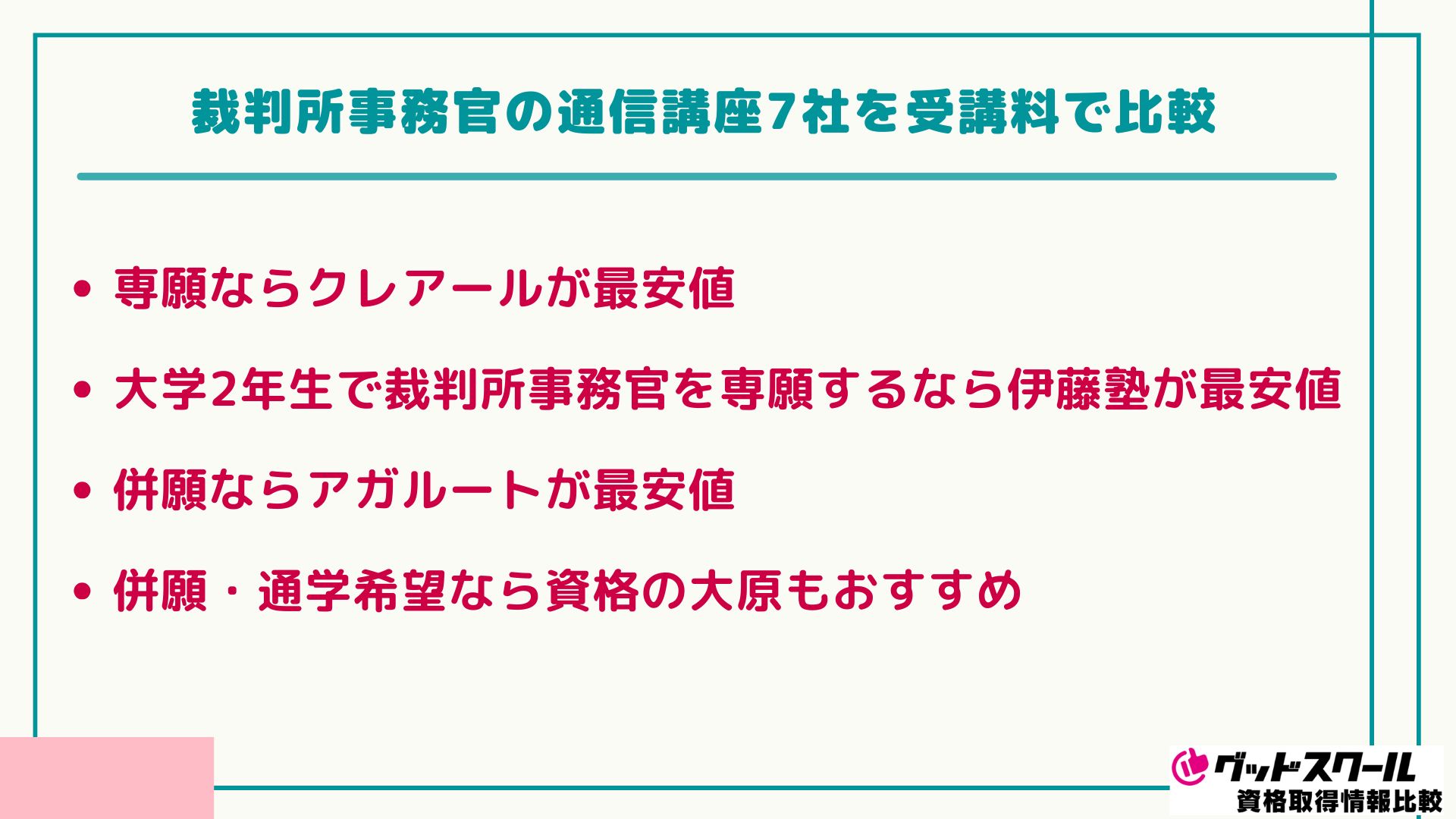 裁判所事務官 料金 比較