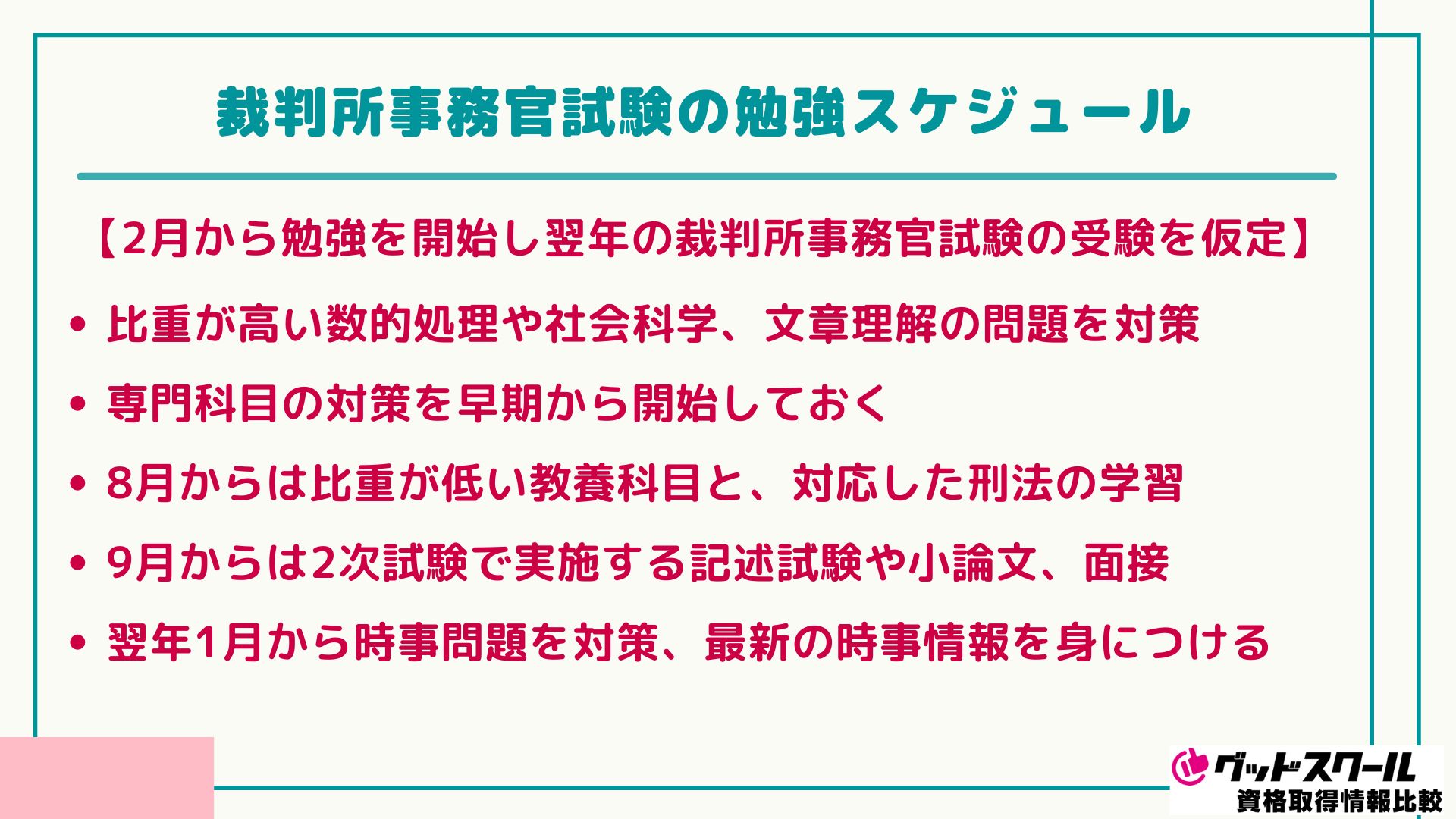 裁判所事務官 スケジュール
