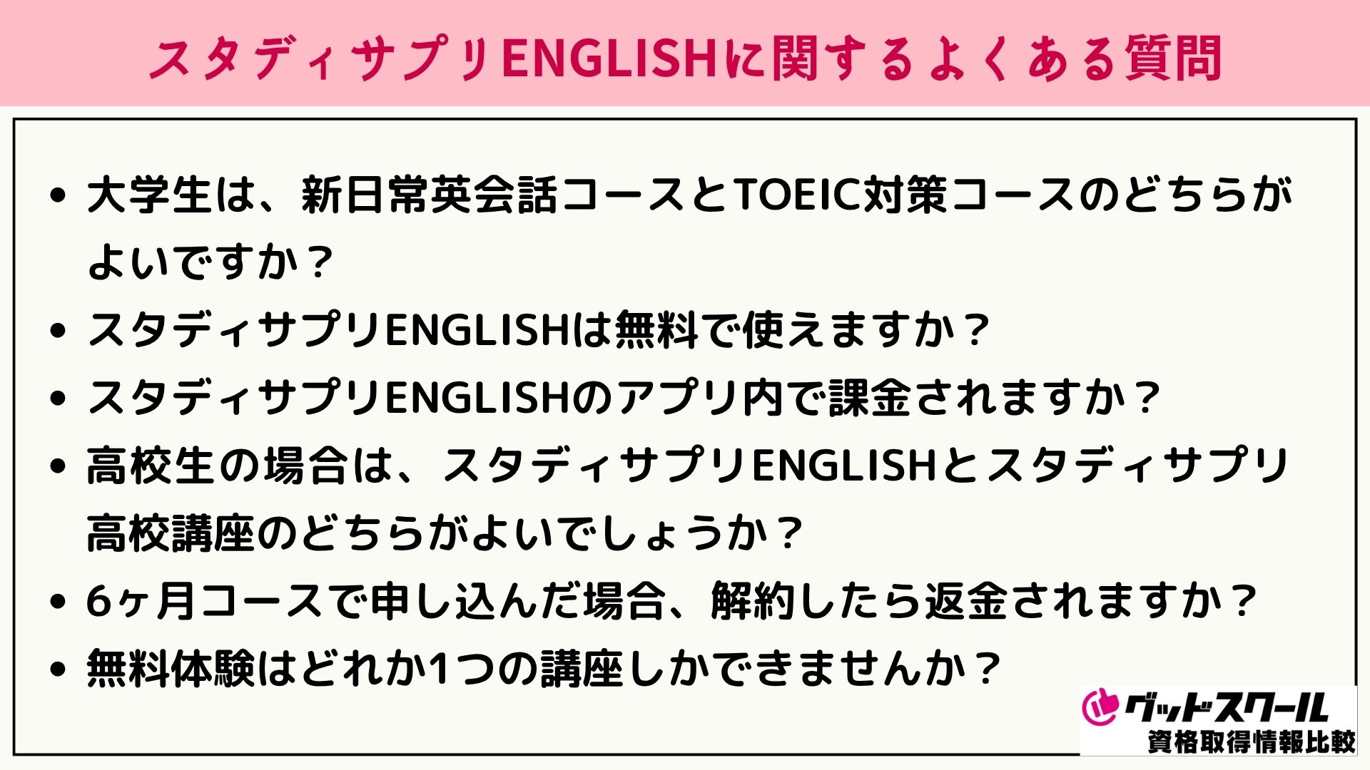 スタディサプリ イングリッシュ よくある質問